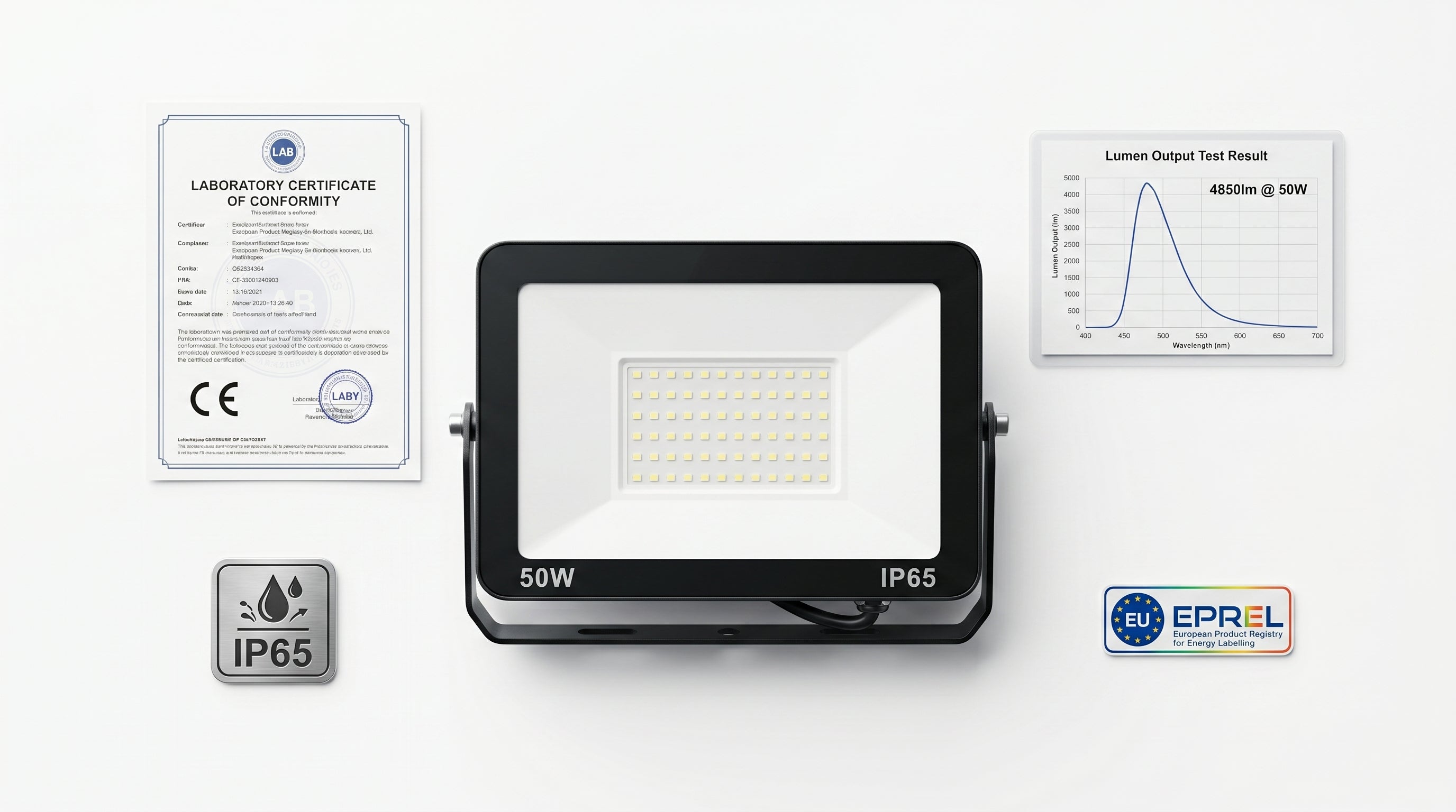 Cómo elegir un foco proyector LED para exteriores: Guía IP65 y CE | INLuss®